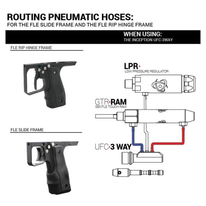 Inception Designs 45 FLE RIP Frame - Time 2 Paintball