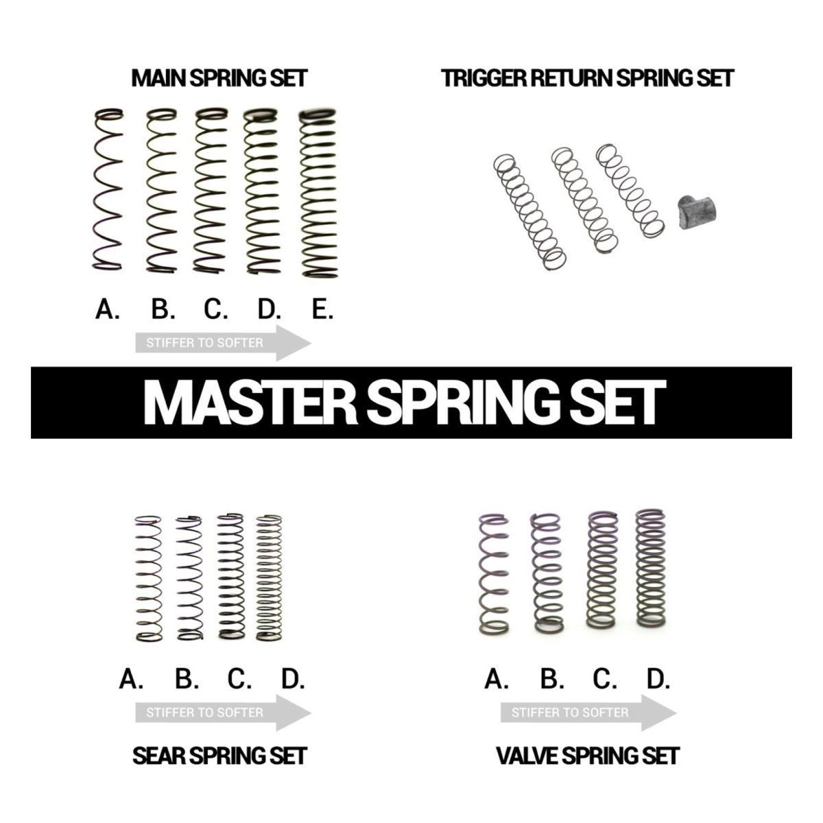 Inception Designs Master Spring Set - Time 2 Paintball